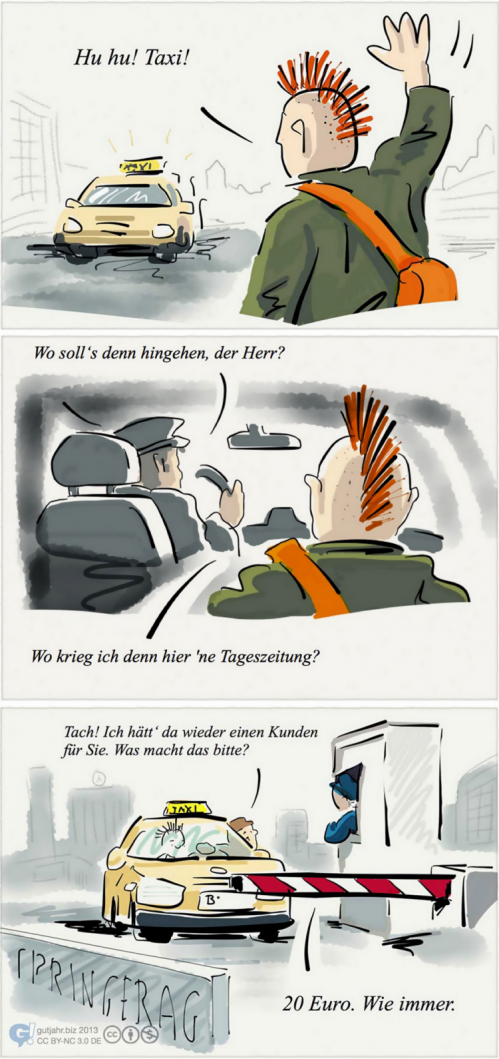 Das LSR in der Realität