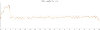 chart2.png