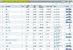 rapid_bild