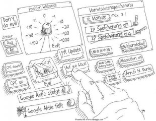 Googles Computer