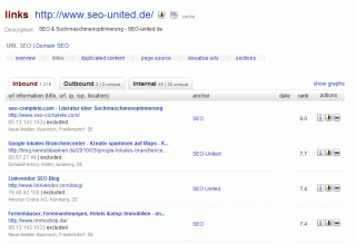 Detailansicht der Backlinks