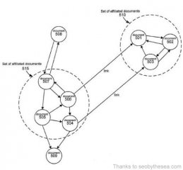 Google Patent