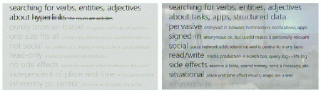 Farsight 2011: Beyond the Search Box
