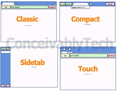 Designvarianten von Google Chrome