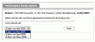 Searchmetrics Datenbank