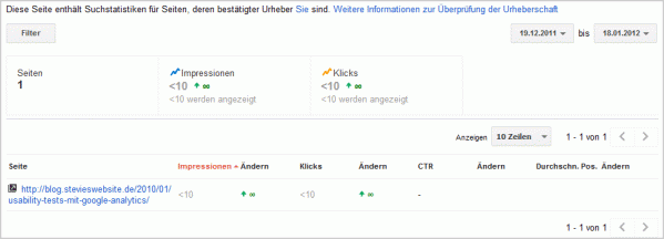 Autoren in den Google Webmaster Tools