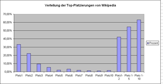wikipedia.jpg