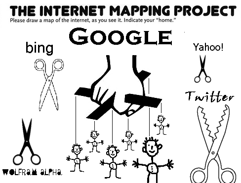 Internet Mapping Project