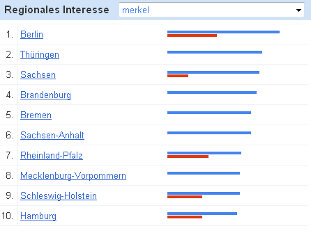 kanzlerduell_merkel