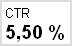 CTR - Click Through Rate