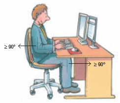 Gesund am PC sitzen Gesund am PC sitzen