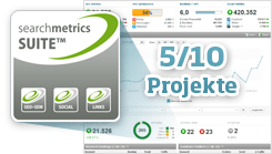 Searchmetrics Suite - Ein Muss für Agenturen...