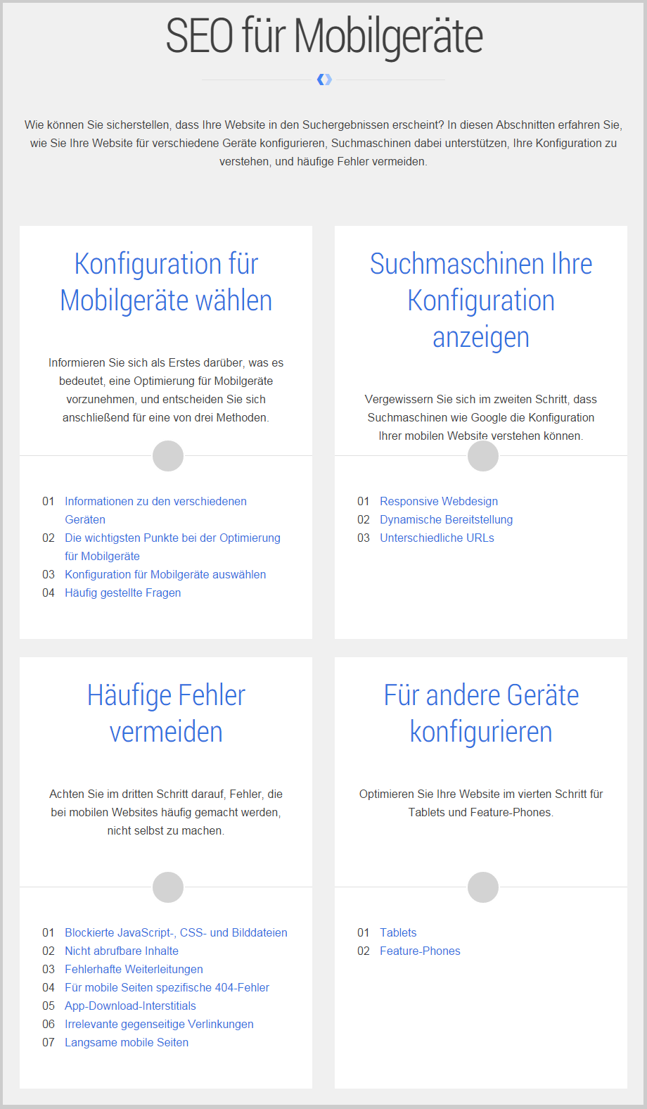 SEO für Mobilgeräte