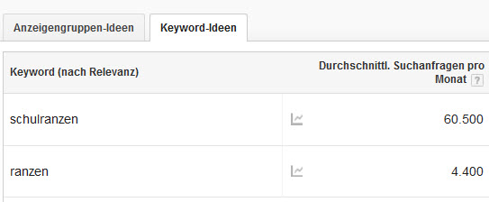 ranzen-vs-schulranzen