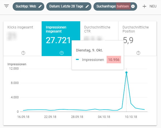 Bahlsen Story Second Screen Traffic