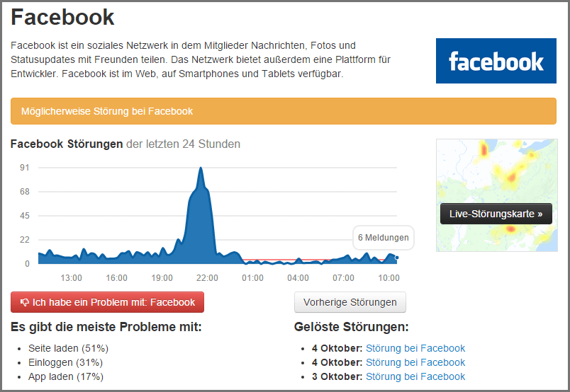 Facebook bei allestörungen.de